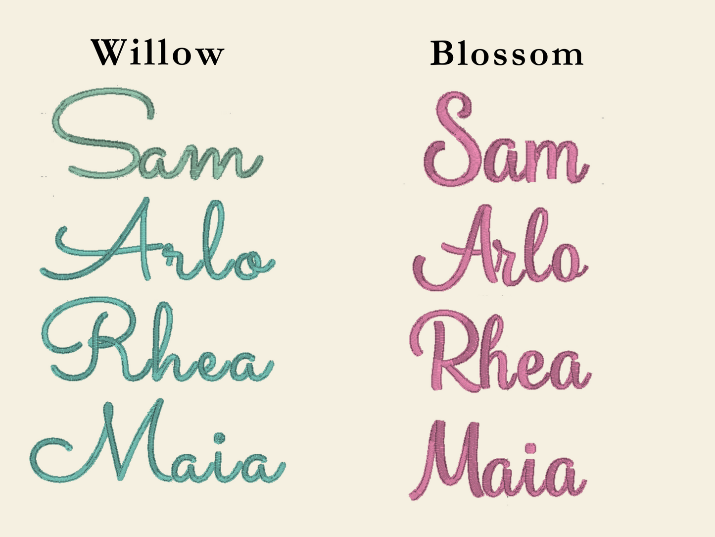 Frill Edge 100% Cotton Knit Personalised Baby Blanket Peony